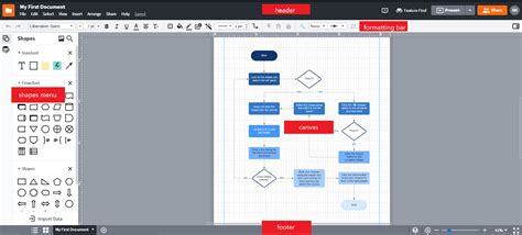 lucidchart free account