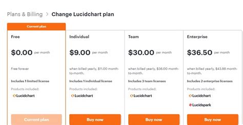 Design by Mickey Martin Lucidchart Pricing Page