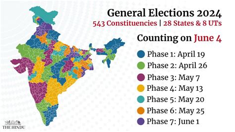 lucknow election date 2024