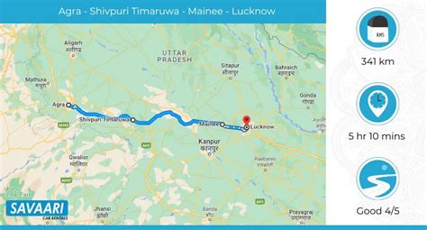 lucknow to agra km