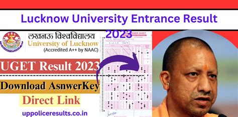 lucknow university entrance result 2023