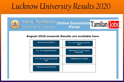 lucknow university result 2020