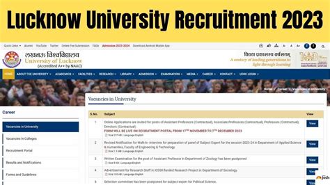 lucknow university vacancy 2023