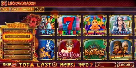 Luckydragon.net Casino Login: Everything You Need To Know