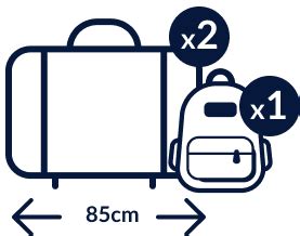 luggage allowance on eurostar