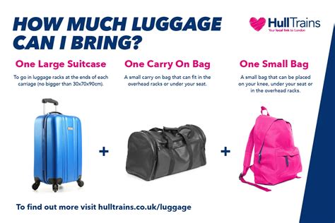 Luggage Allowance Train Uk