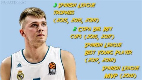 luka doncic euroleague accolades