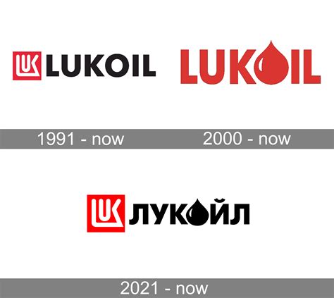 Lukol Logo