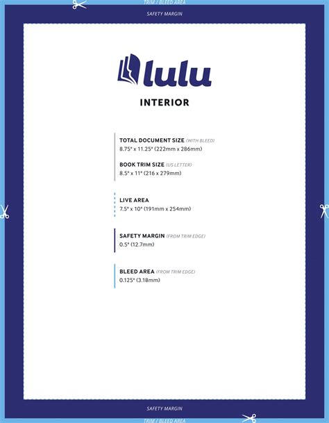 lulu book format guide