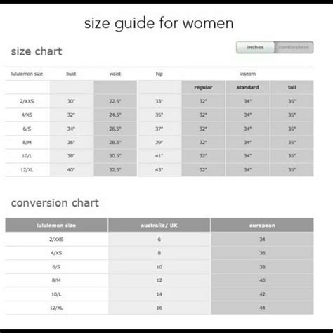 Lululemon Size Chart