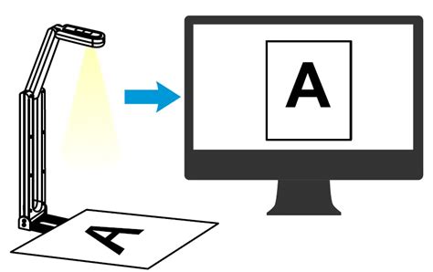 Lumens Document Camera Support