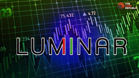 luminar technologies stock news