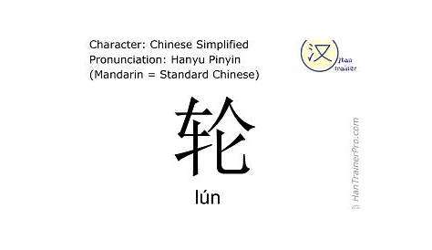 English translation of 哥伦布 ( Ge lun bu / Gē lún bù ) - Columbus in Chinese