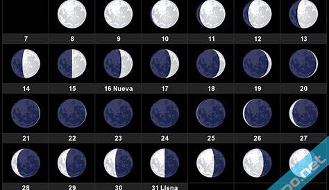 Calendario lunar octubre 2021: ¿cuándo habrá luna llena este mes?
