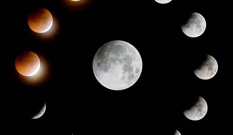 ¿Cómo nos afecta la luna? – Revista Para Ti