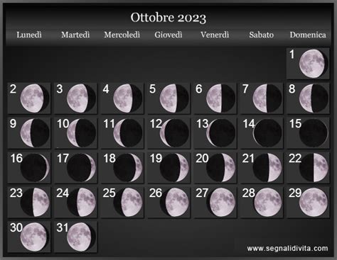 luna 14 ottobre 2023