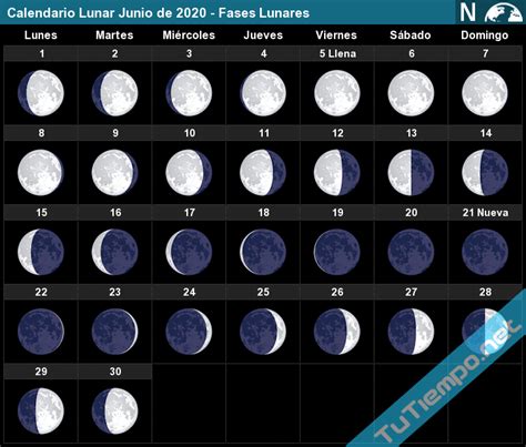 luna de junio 2023