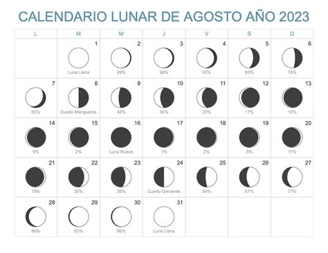 luna llena agosto 2023 colombia