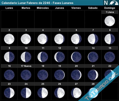 luna llena febrero 2024 argentina