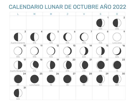 luna llena octubre 2022 colombia