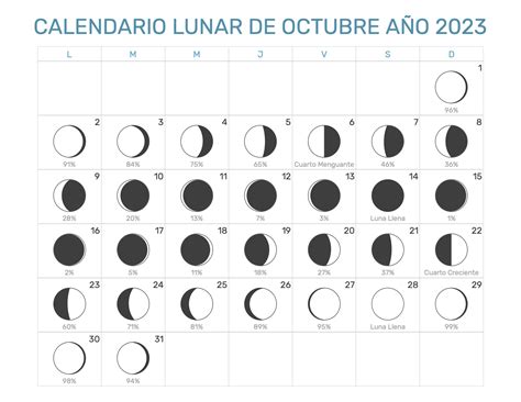 luna llena octubre 2023 colombia