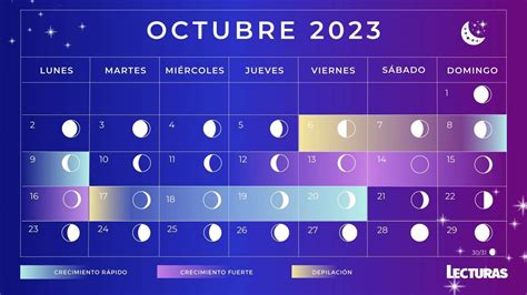 luna nueva octubre 2023