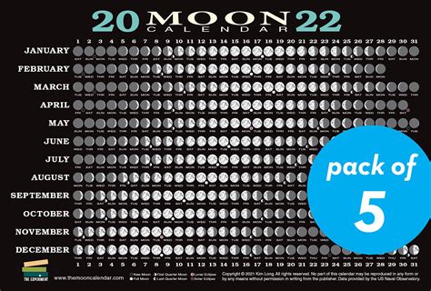 Lunar Sabbath Calendar 2022