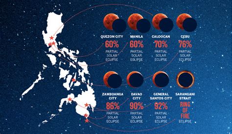 lunar eclipse may 5 2023 time philippines