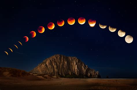 Lunar Eclipse Universe