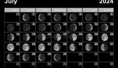 Astrologie de l'éclipse lunaire de pleine lune de juillet 2019