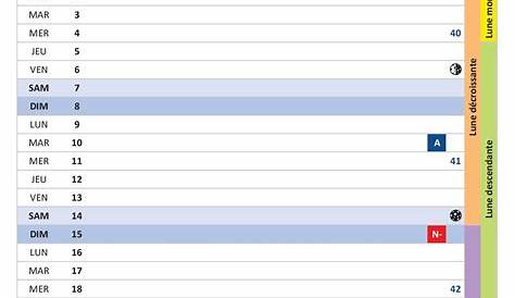 Calendrier lunaire Octobre 2023 - Phases lunaires