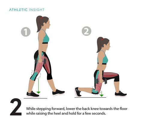 Lunges exercise