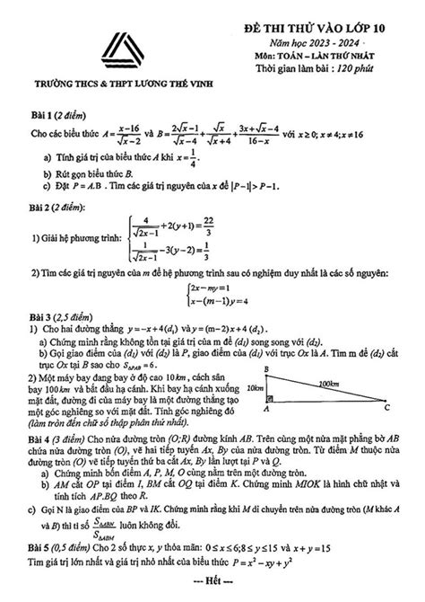 luong the vinh mathematics