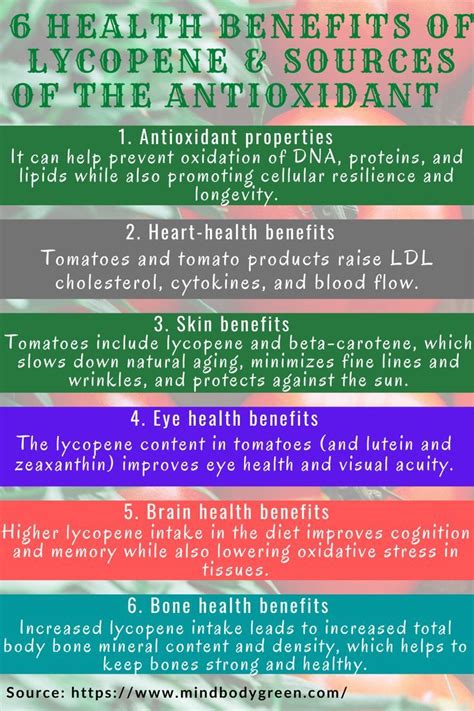 Lutein And Lycopene Benefits
