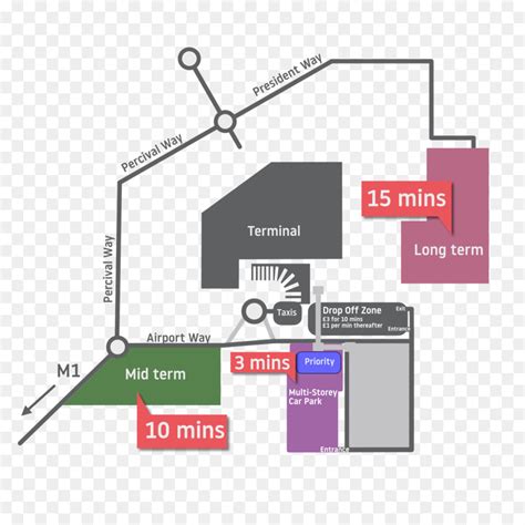 luton airport parking map