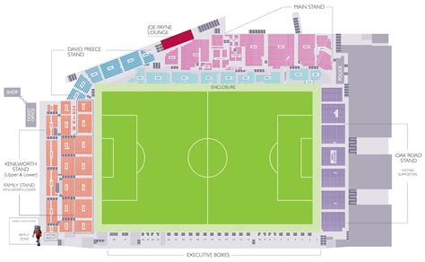 luton town fc stadium seating plan