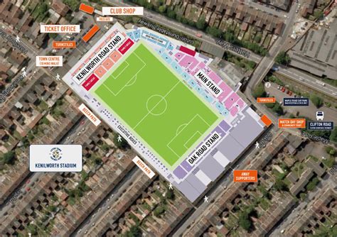 luton town stadium plan