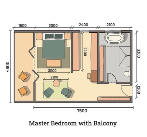 Luxury Master Bedroom Dimensions