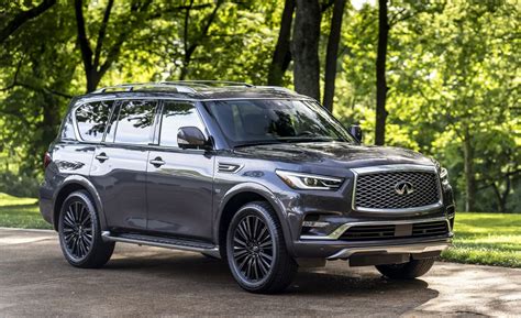 luxury suvs 2020