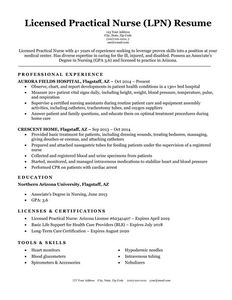 Sample Of Lvn Resume Best Resume Examples