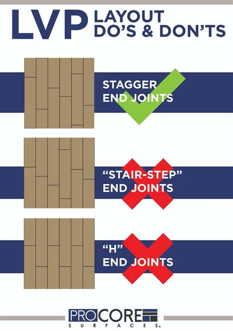 Lvp Flooring Layout Planner