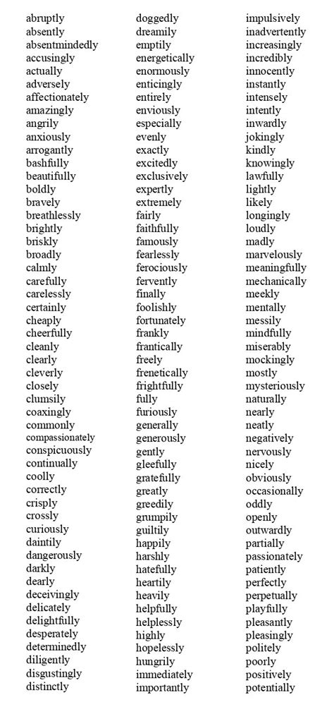 Ly Words Explained Simply