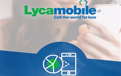 Lyca Mobile Review Read Reviews And Share Your Experience!