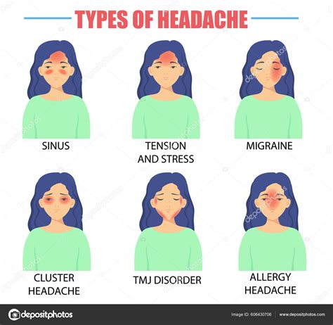 Lycopene Headaches