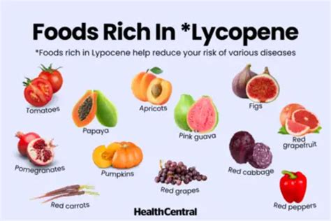 Lycopene Rich Diet