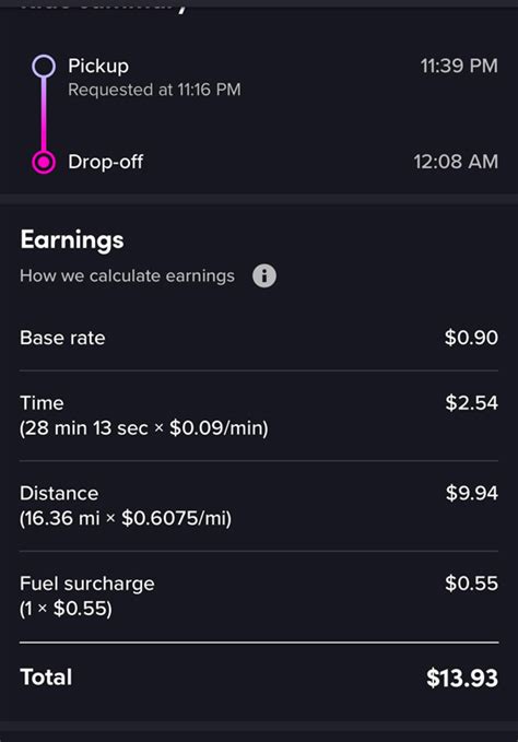 lyft calculate ride