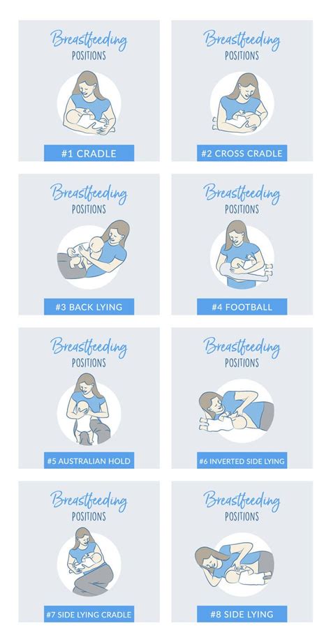 Lying Down Nursing Positions