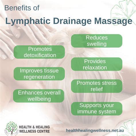 lymphatic drainage massage sydney
