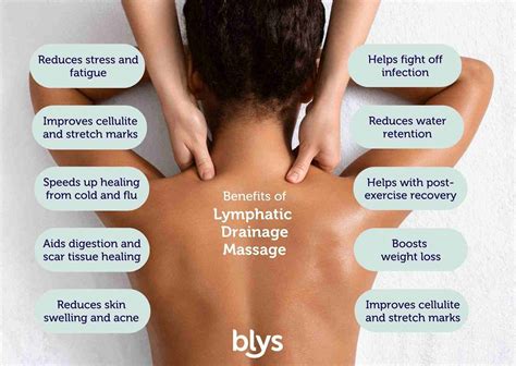lymphatic massage session