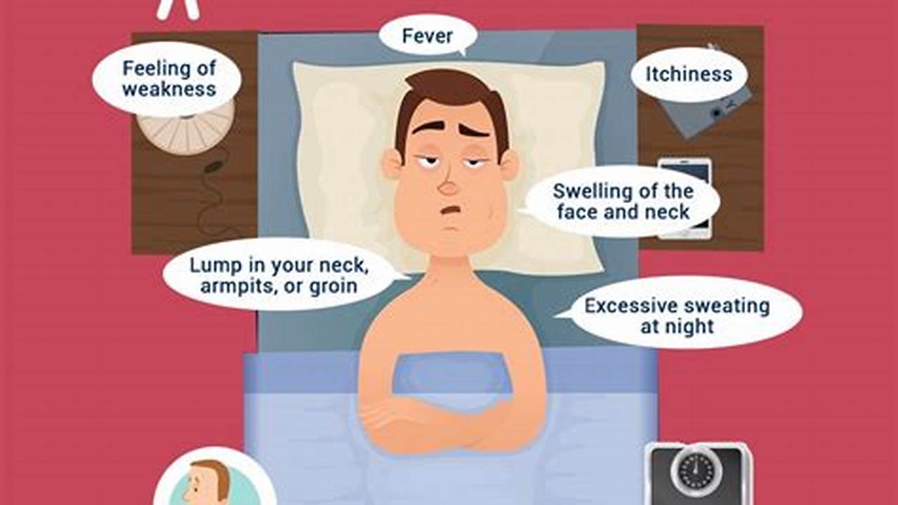 Uncover the Warning Signs: A Comprehensive Guide to Lymphoma Cancer Symptoms